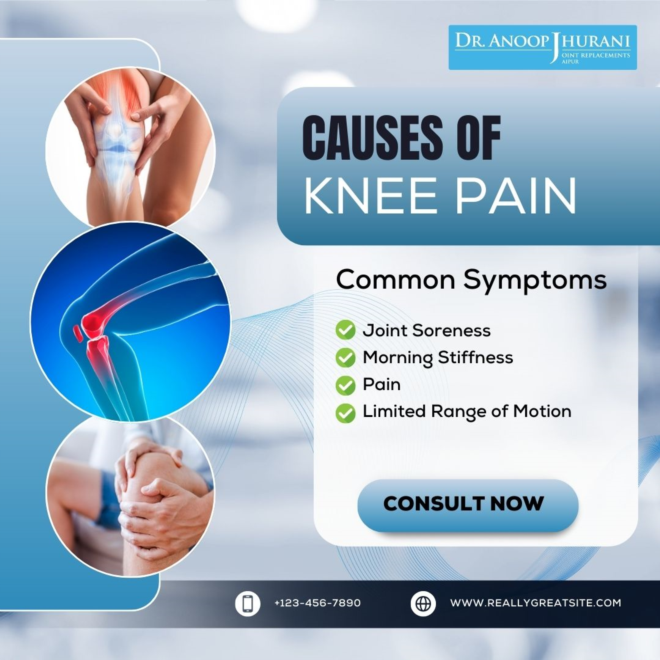 Understanding Osteoarthritis and the Breakthrough in Partial Knee Replacement