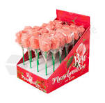 Importance of Packaging in the Lipstick Industry