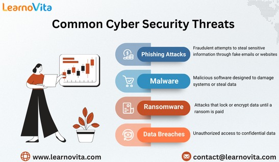 Protecting the Digital World from Emerging Threats