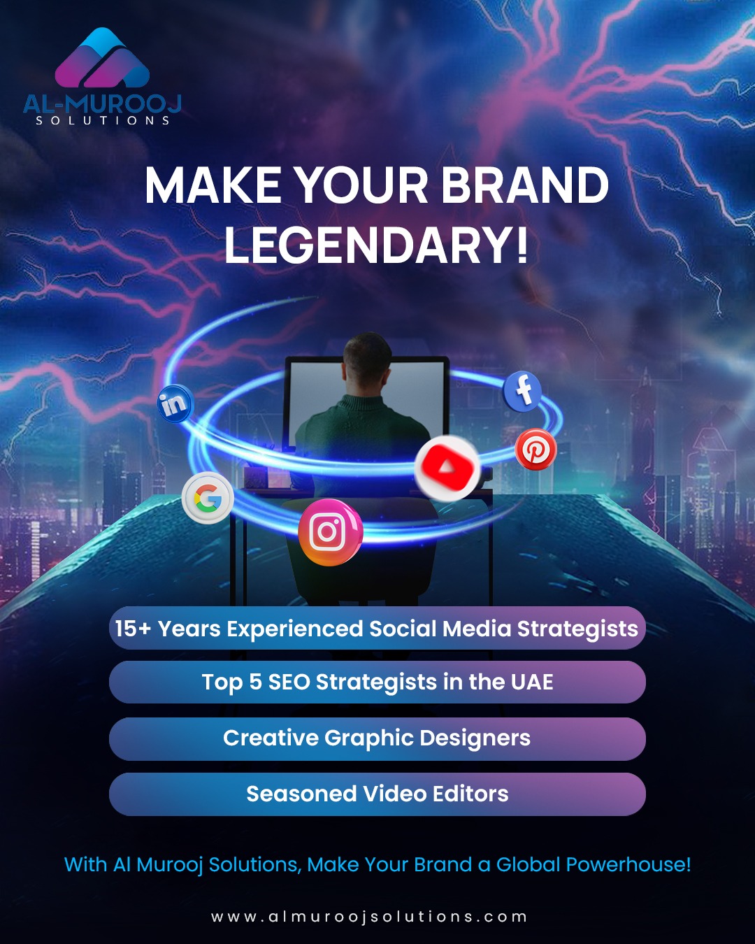 Why Social Media Marketing is Essential for Business Growth 