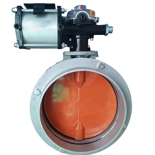 Industrial Control Valve Manufacturer from China