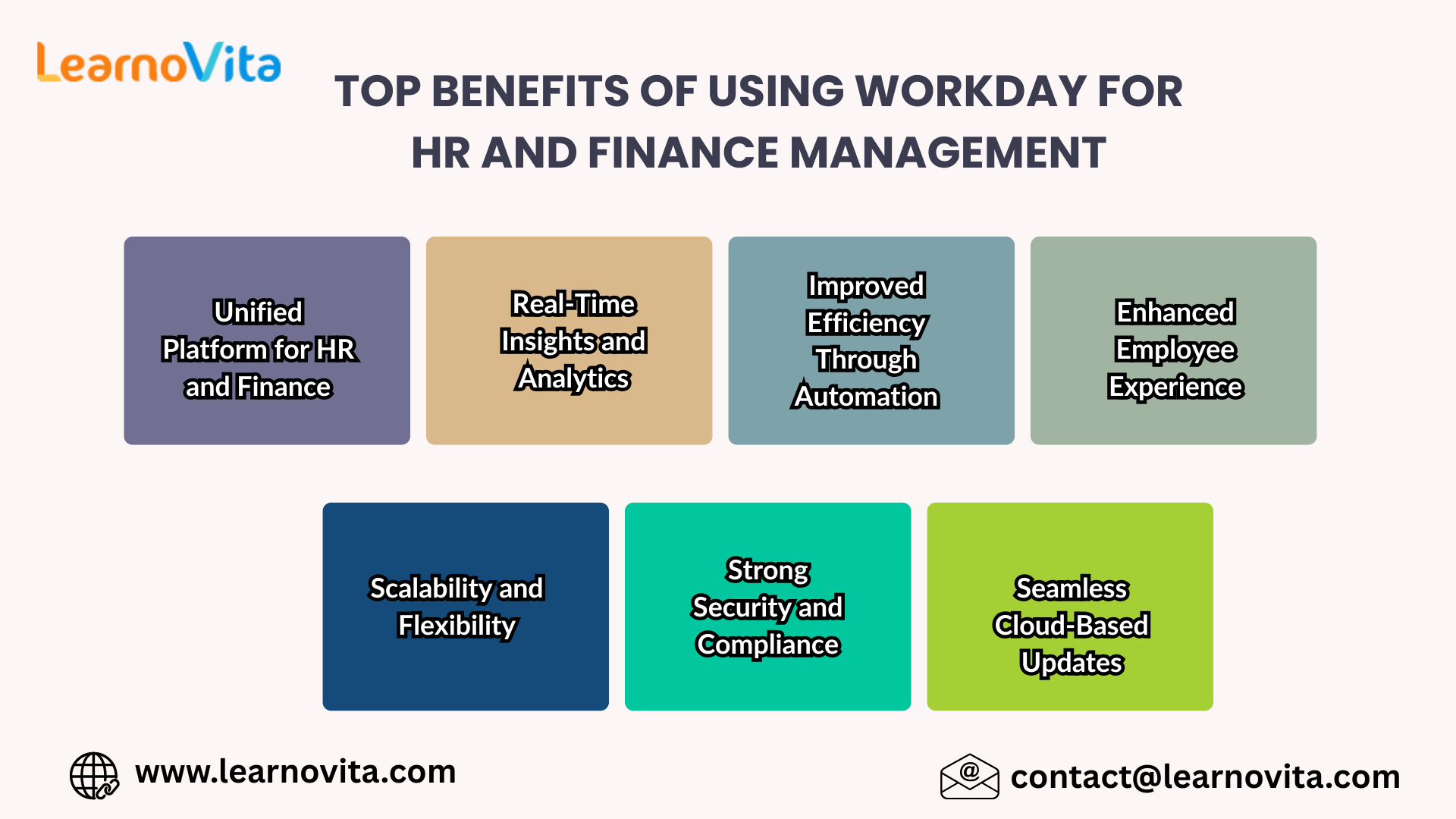 Top Benefits of Using Workday for HR and Finance Management