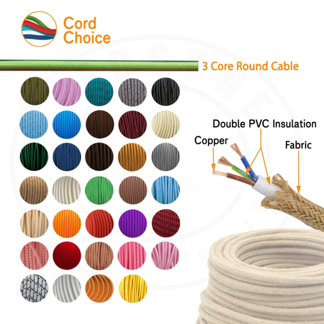 The Power of 3-Core Round Cables for LED Lighting