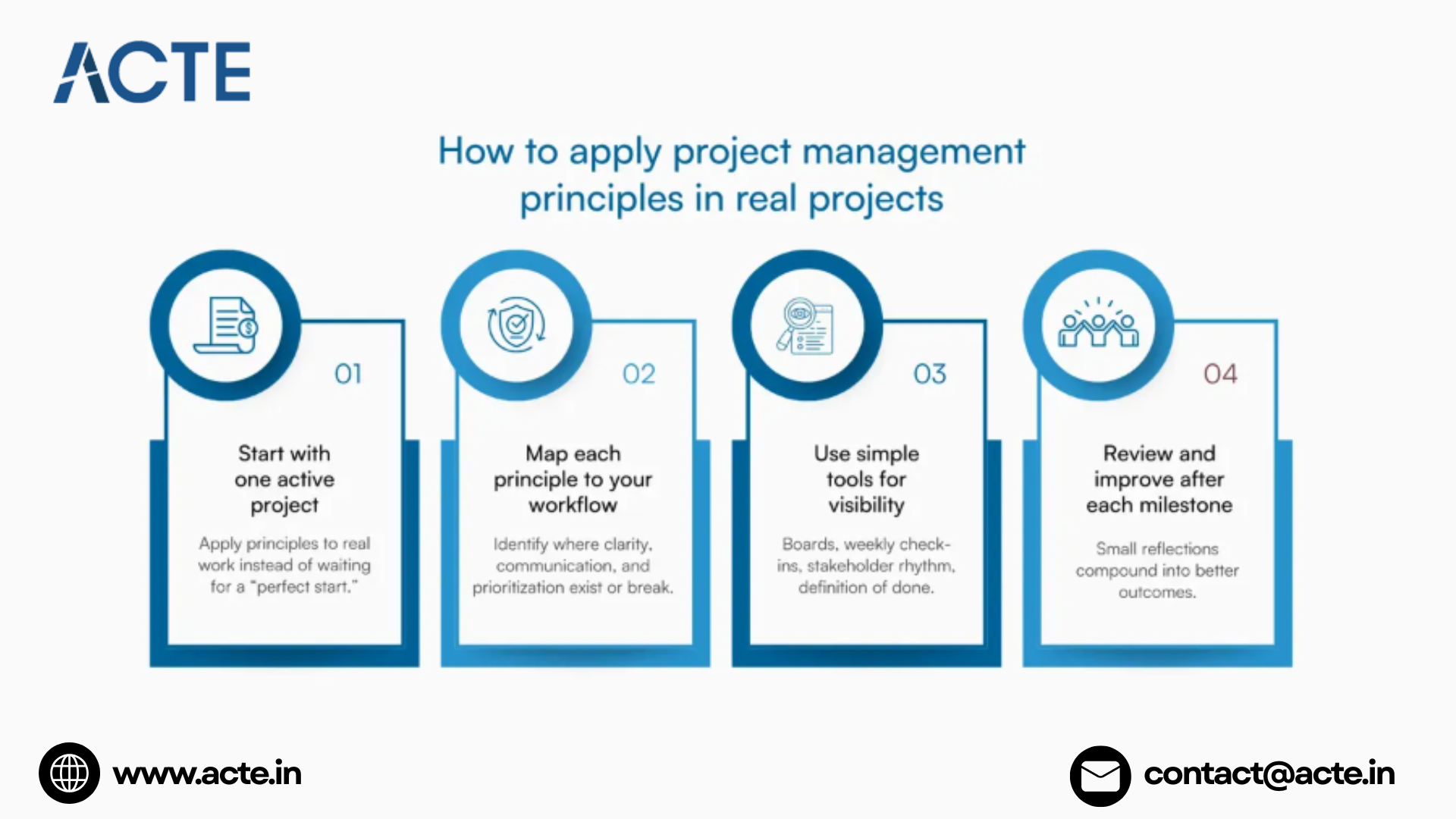 How PMP Enhances Risk Management and Delivery Control