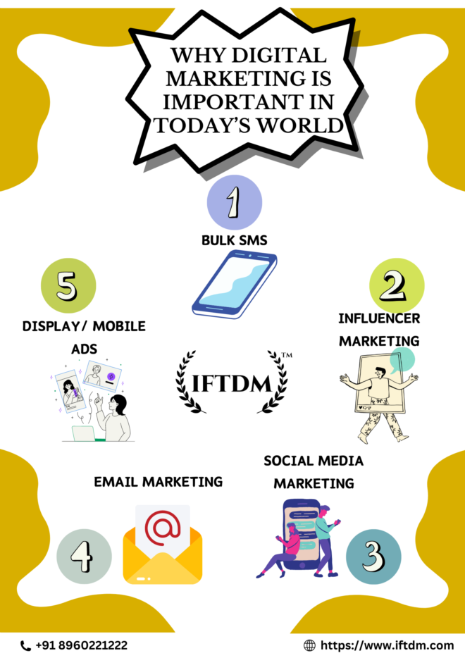IFTDM: Pioneering Excellence in Digital Marketing Education