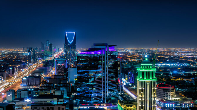 Business Setup Saudi Arabia: A Simple Guide for Investors