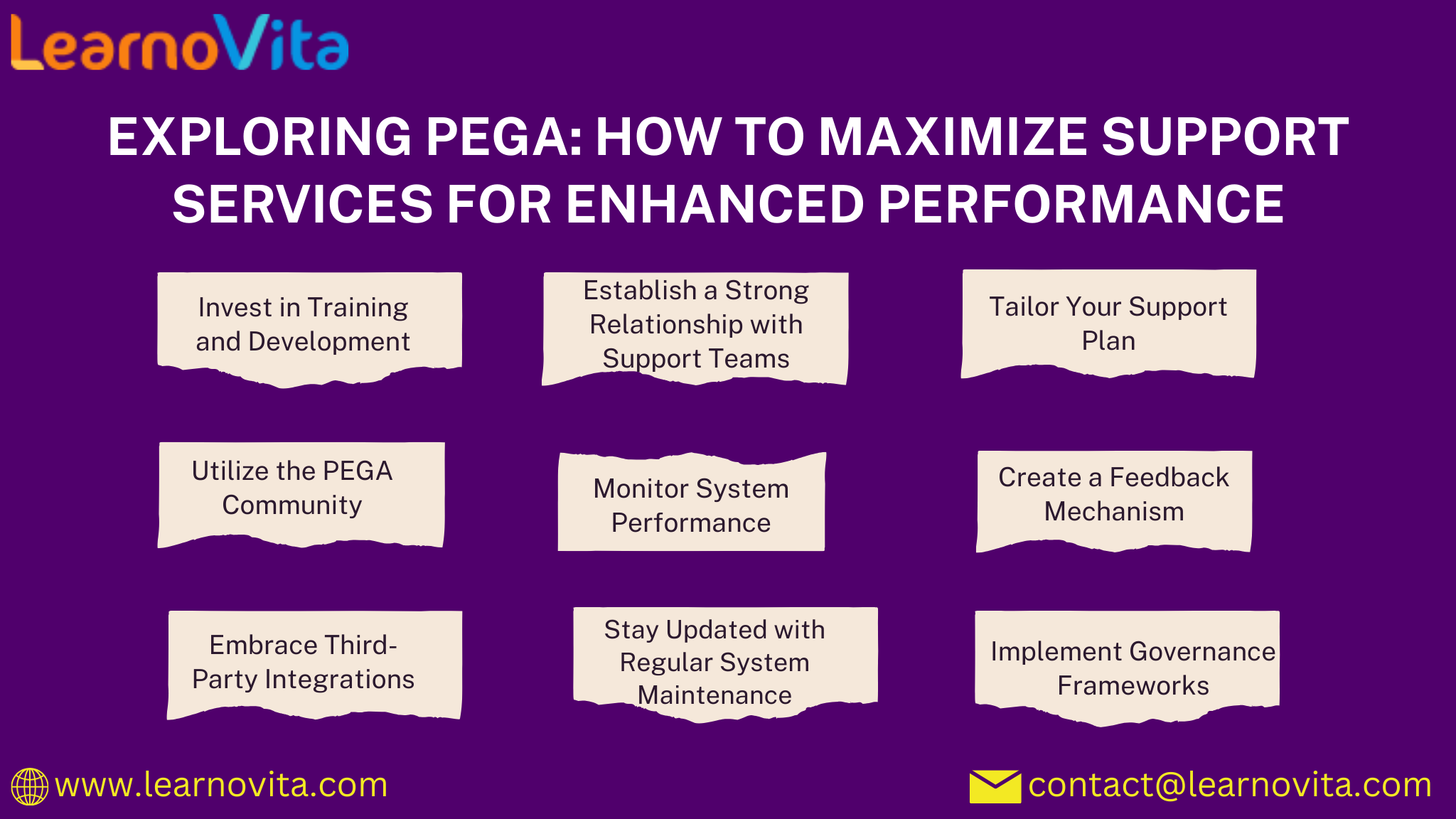 Exploring PEGA: How to Maximize Support Services