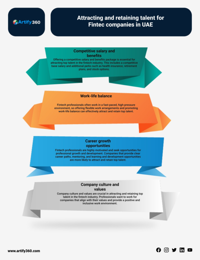 Best HR Software in Dubai for Comprehensive HR Management