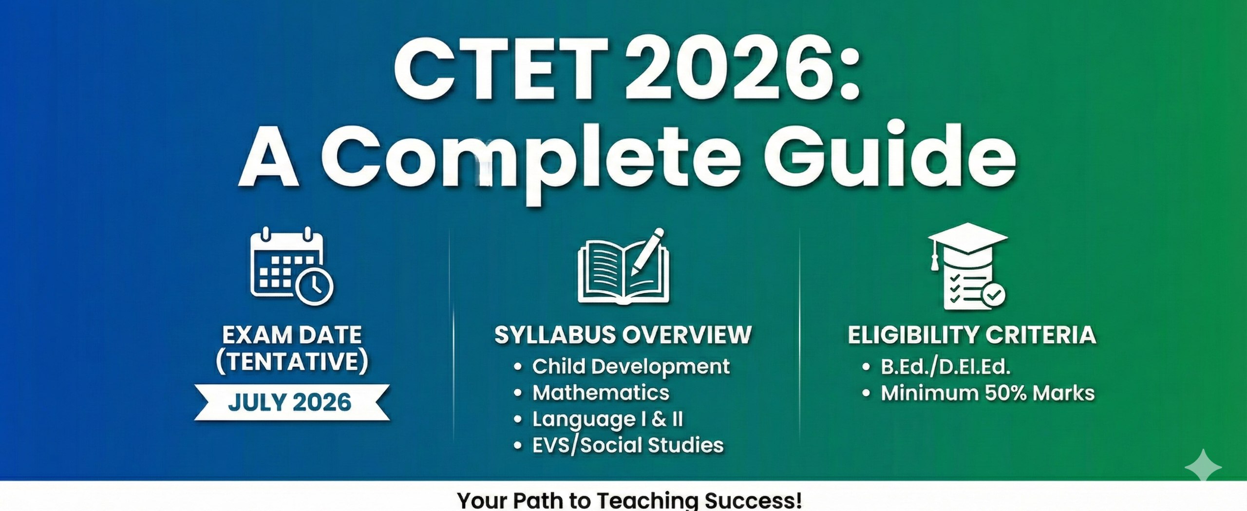 CTET 2026: Complete Guide to Exam Date, Eligibility