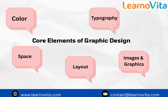 The World of Graphic Designing Creativity