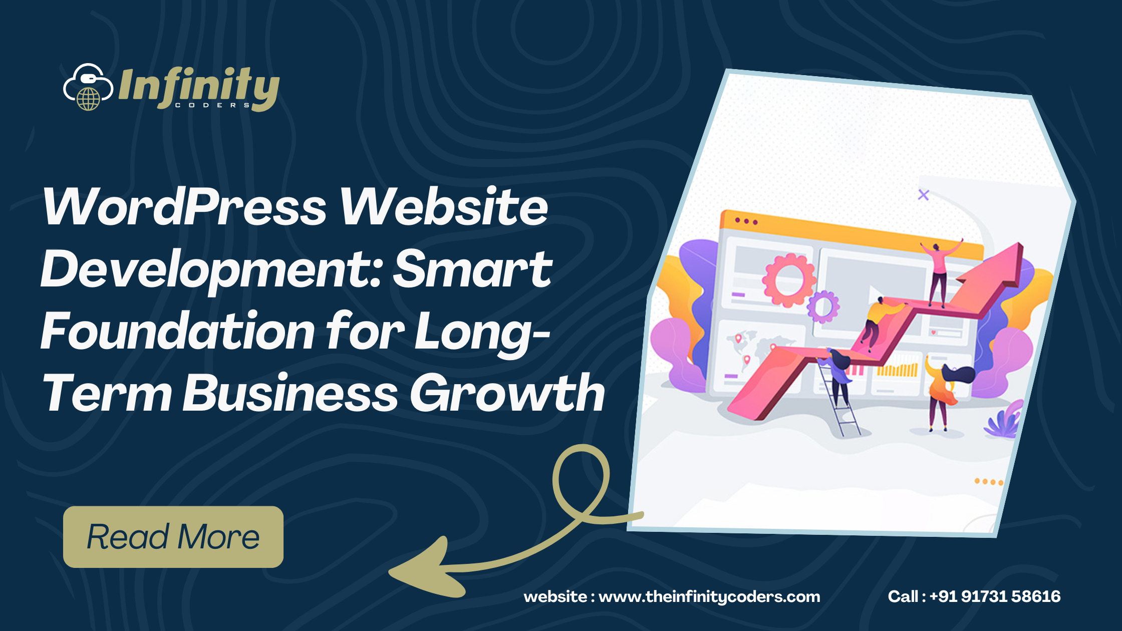 WordPress Website Development for Long-Term Business Growth