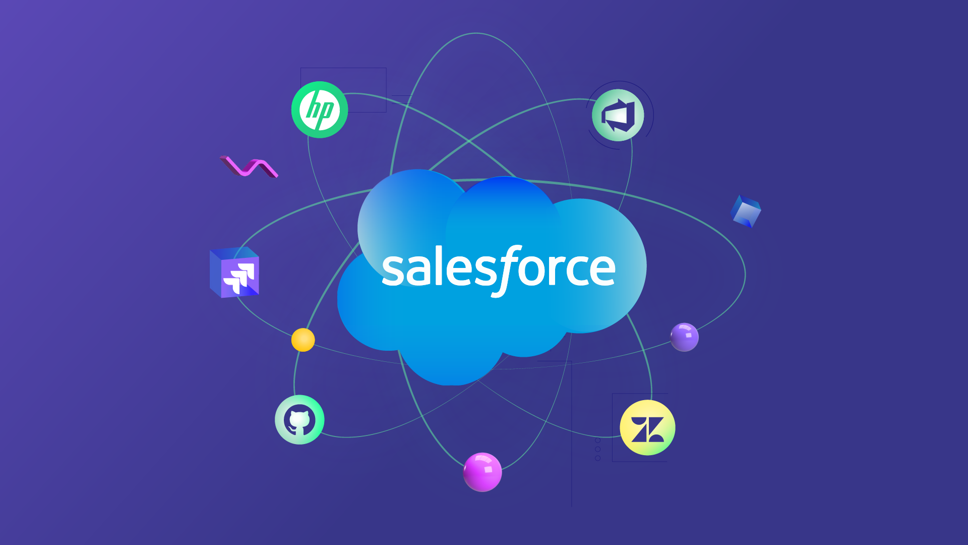 Salesforce Implementation Partner