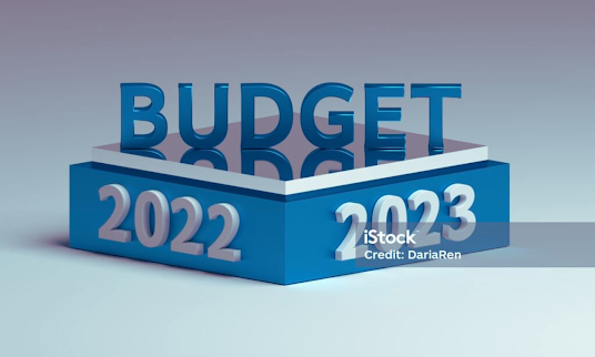 What are some key components of successful budgeting?