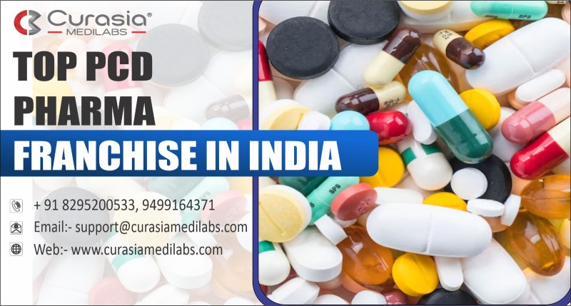 Monopoly Pharma Company in India