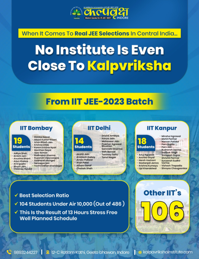 A Comprehensive Guide to the JEE Exam: Tips, Strategies, and Success Stories