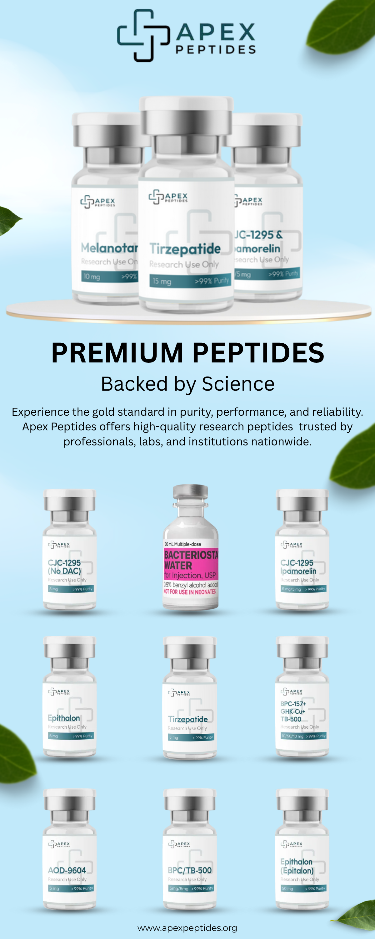 recision and Purity in Peptide Research