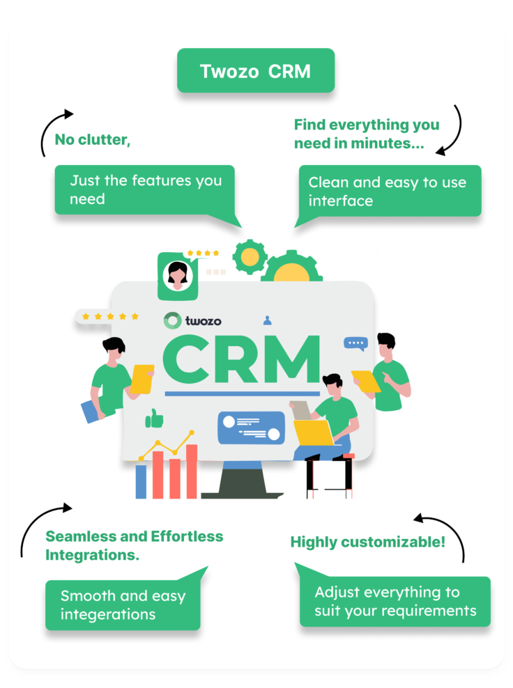 Simplify Your Business Operations with Twozo CRM  
