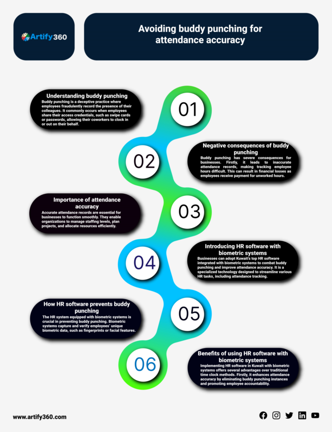 Enhance Productivity with Rolla's HR and Payroll Solutions
