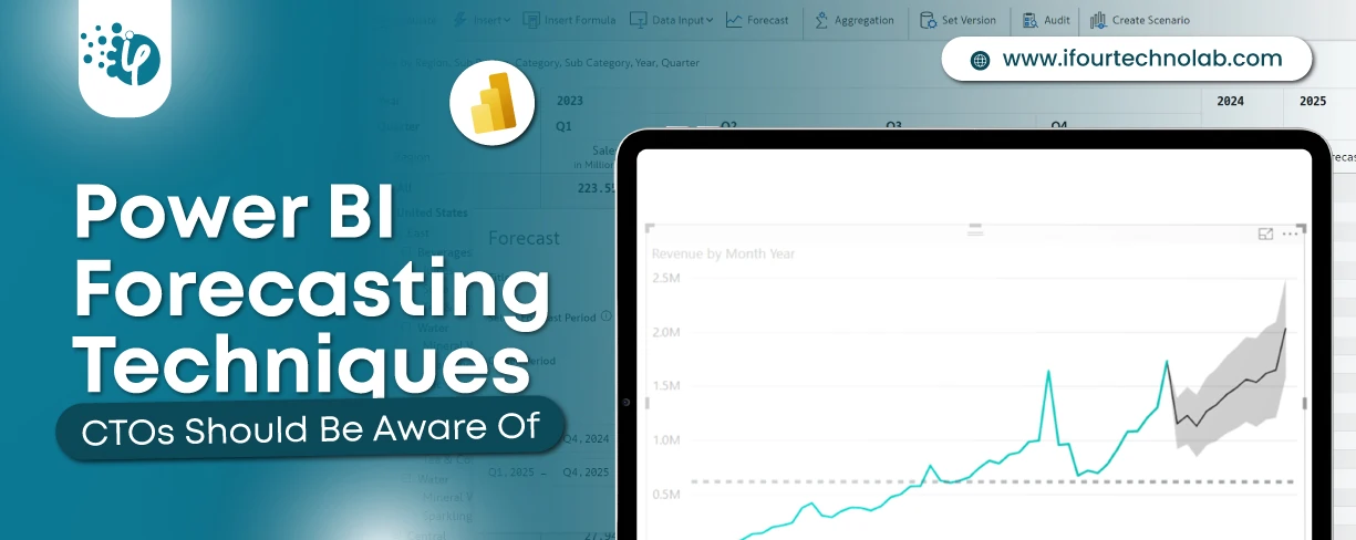 How to Do Forecasting in Power BI (Steps & Accuracy Metrics)