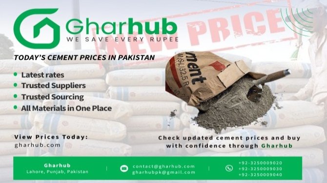 Cement: The Backbone of Modern Construction