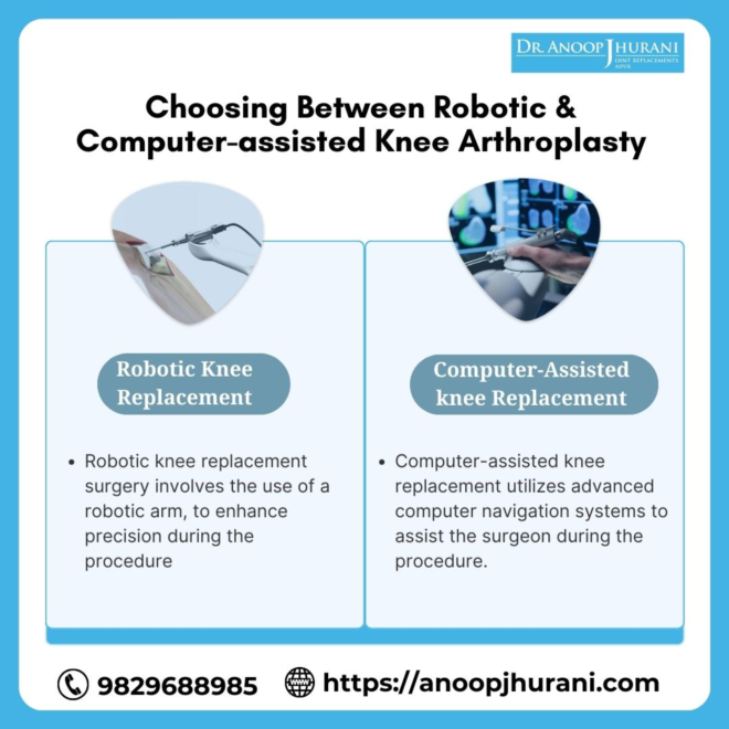 Choosing Between Robotic and Computer-Assisted Surgery