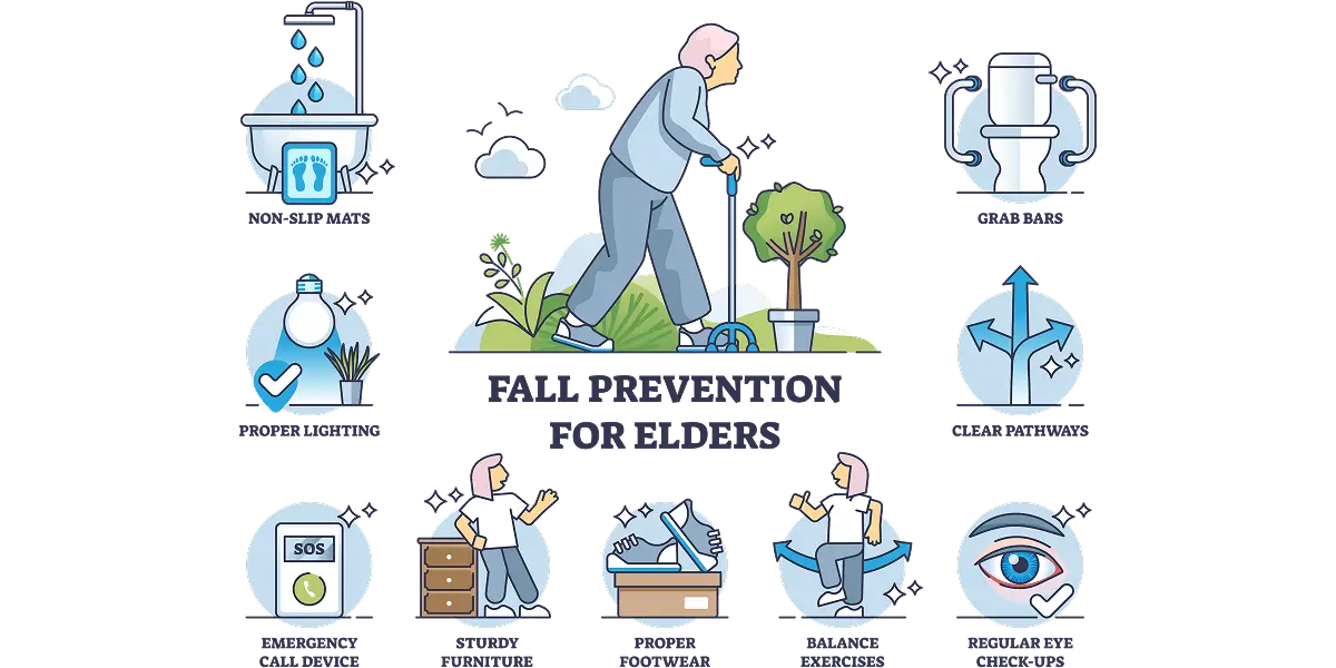 The Importance of Fall-Injury Prevention in Senior Care