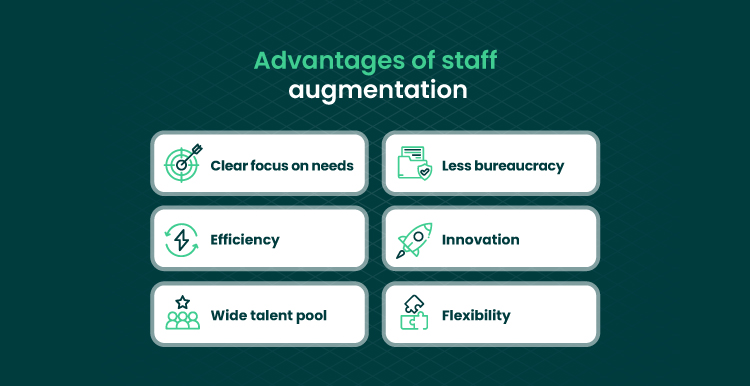 Staff Augmentation: Advantages and Disadvantages