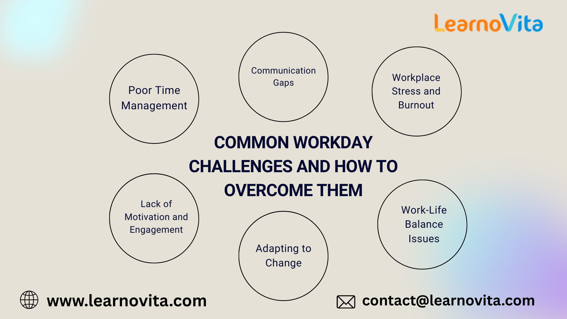 Common Workday Challenges and How to Overcome Them