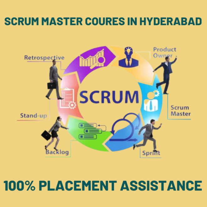 SCRUM MASTER TRAINING IN HYDERABAD | SCRUM MASTER TRAINING IN KUKATPALLY