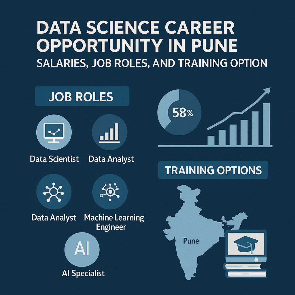 Data Science Career Opportunities in Pune 