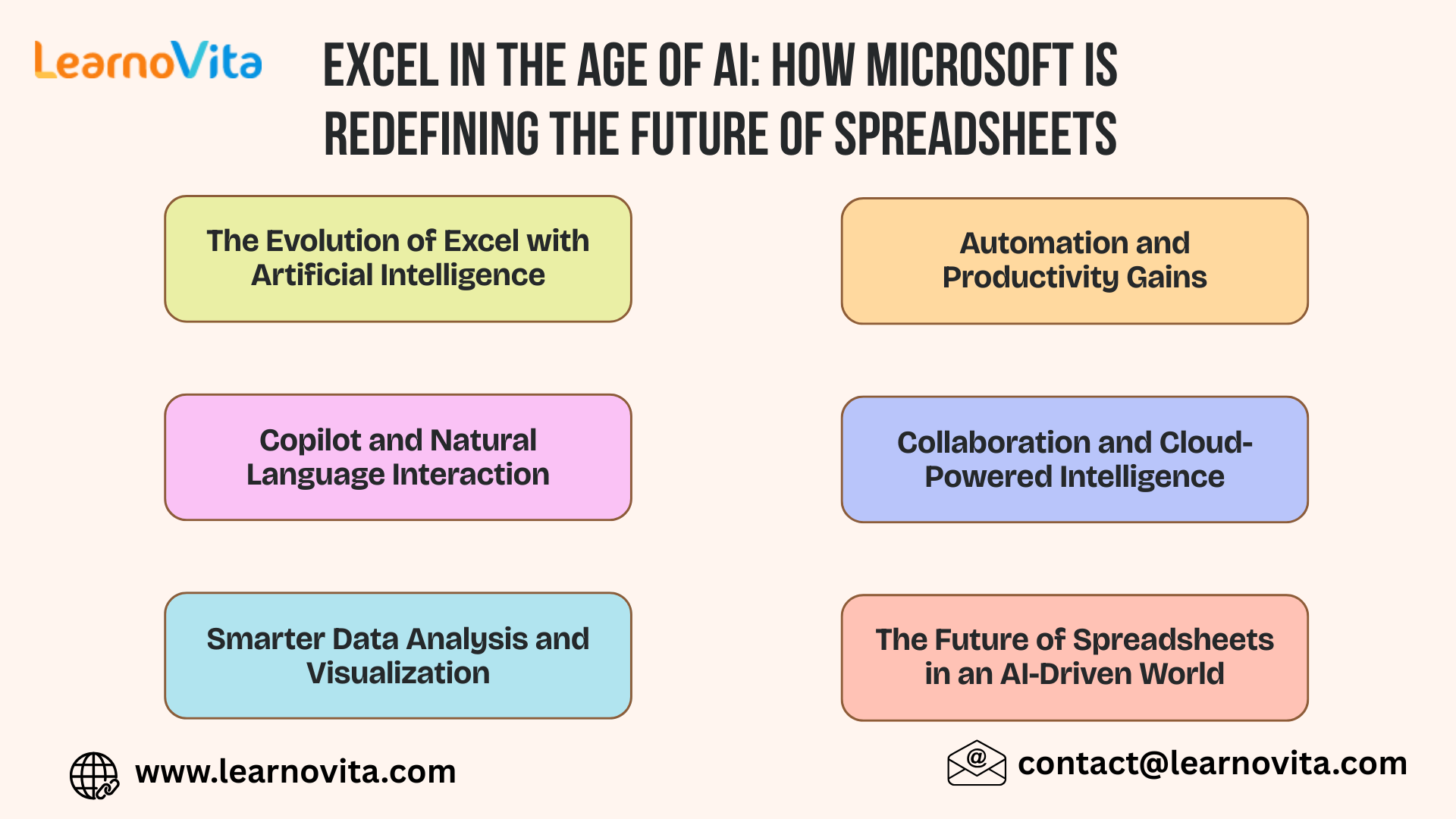 How Microsoft Is Redefining the Future of Spreadsheets