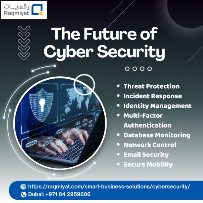 Revolutionizing Enterprises: Raqmiyat's Trailblazing Role in Digital Transformation Services in Saud