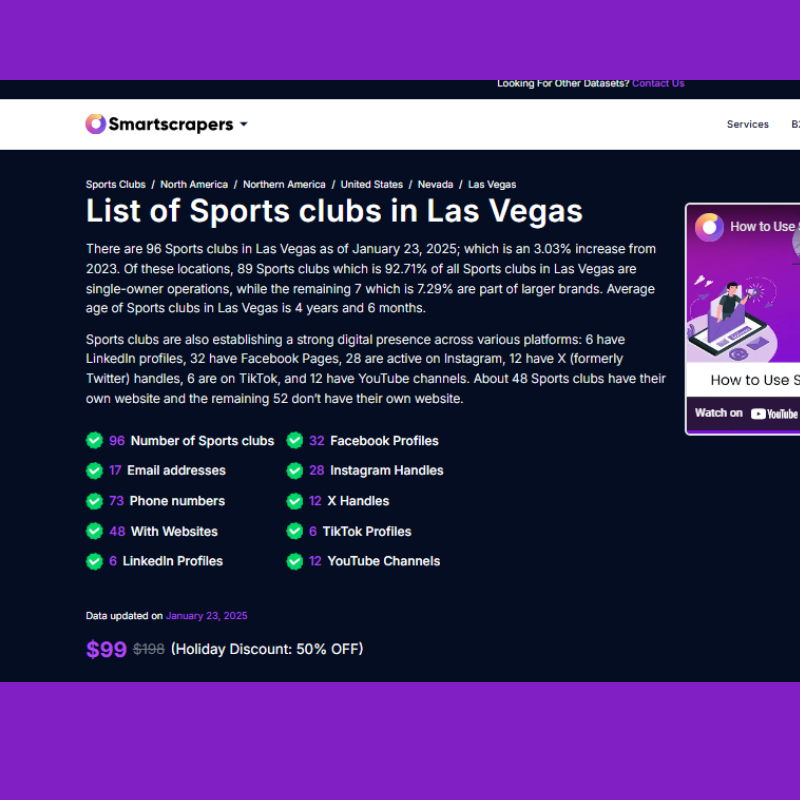 List Of Sports clubs in Las Vegas