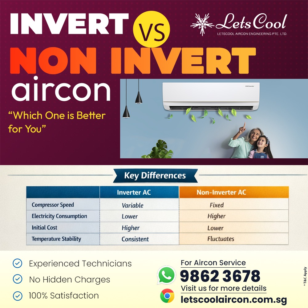 What is an inverter air conditioner?