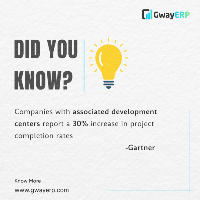 GwayERP - Associated Development Center