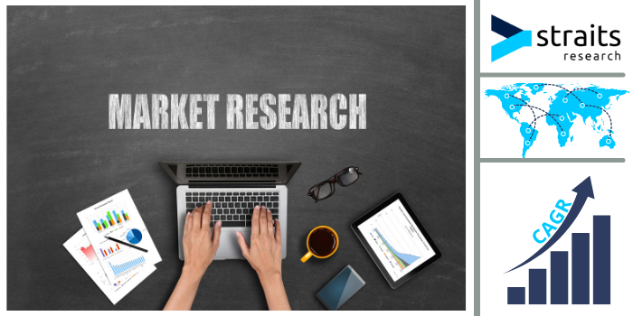 Quinacridone Pigments Market Industry insights