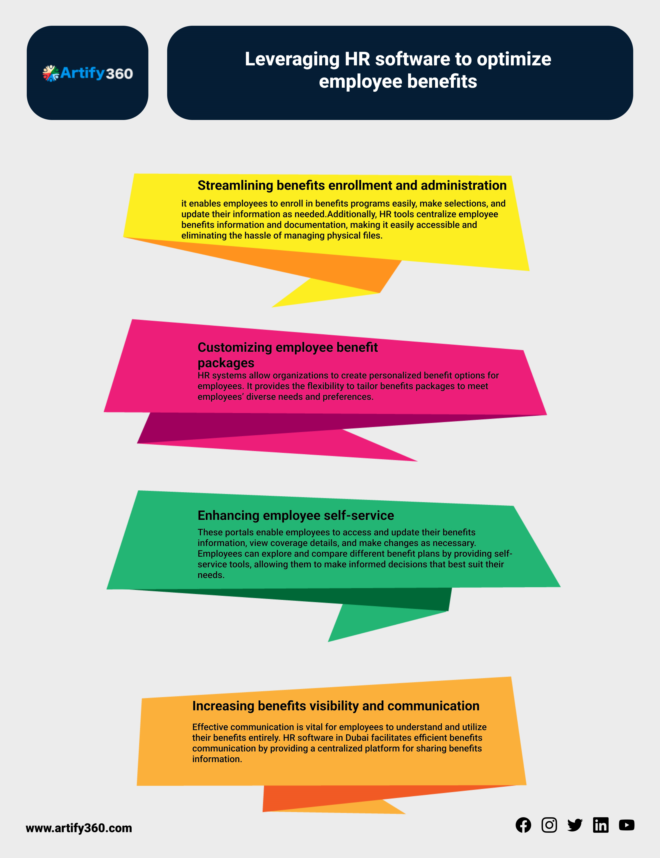 Efficiency Redefined: Rolla's Best HR & Payroll Software