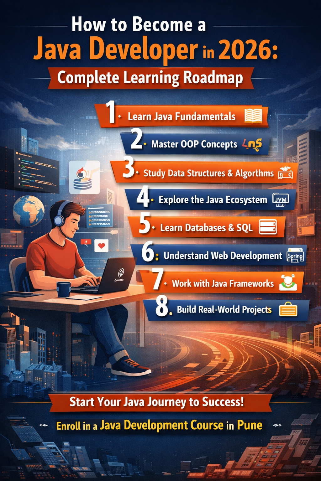How to Become a Java Developer in 2026 