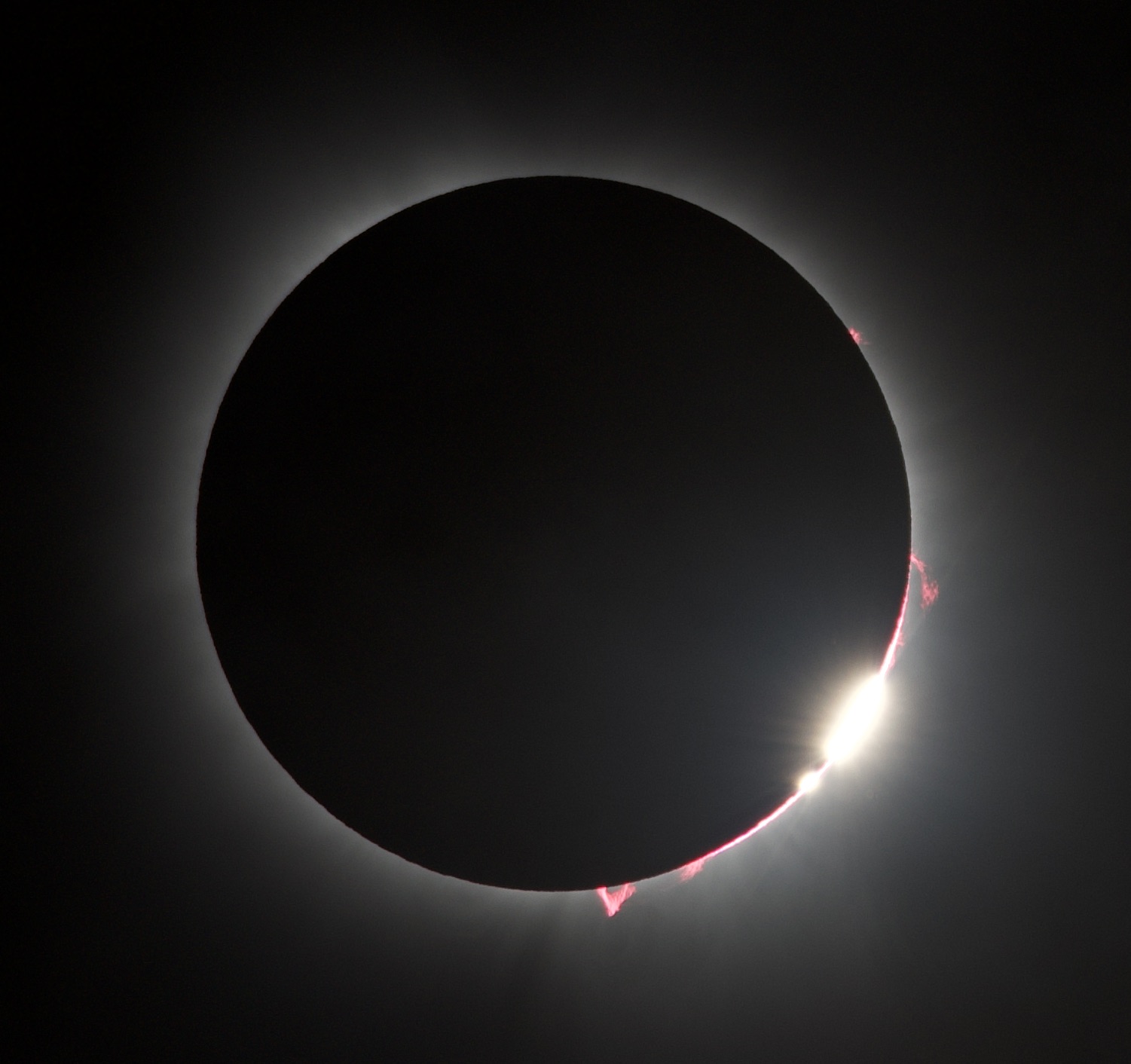 April 2024 Solar Eclipse