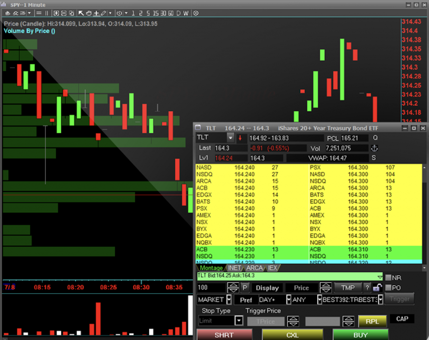 DAS Trader Review: Is It Worth It in 2026?