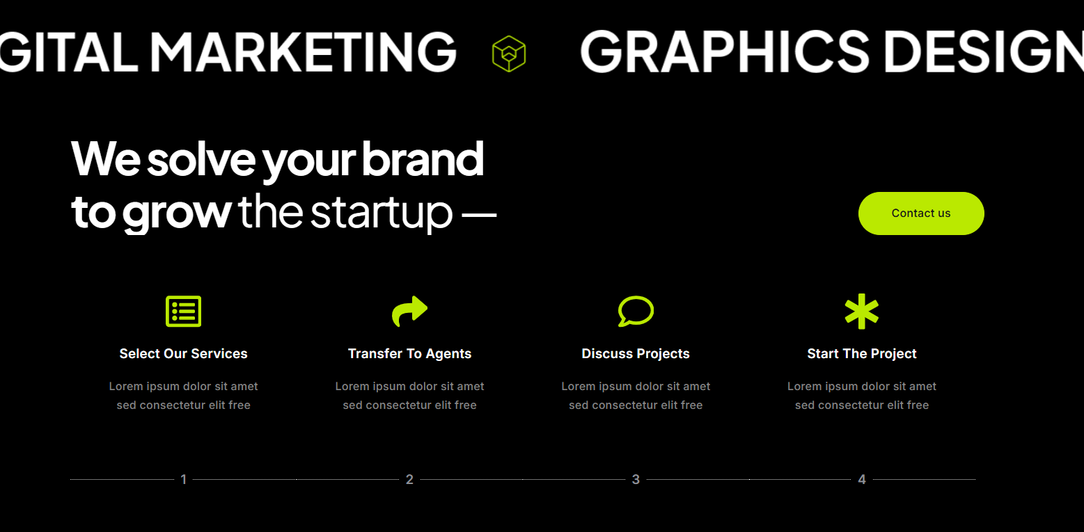 Creative Agency - How it works 1