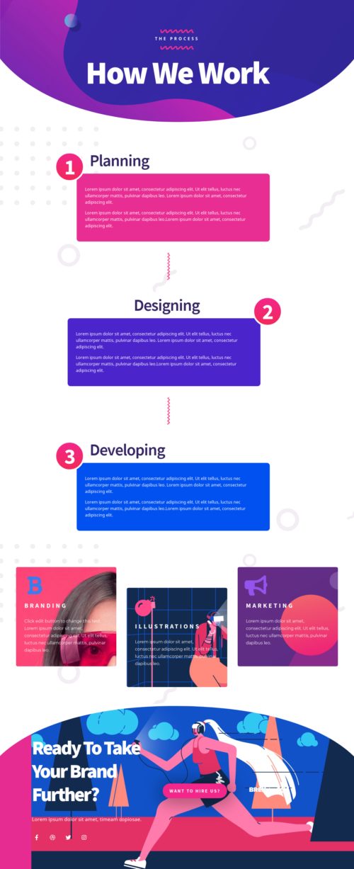 Web Agency - How we work