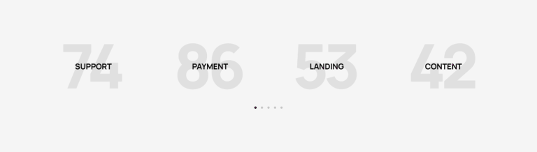 Counter c2948