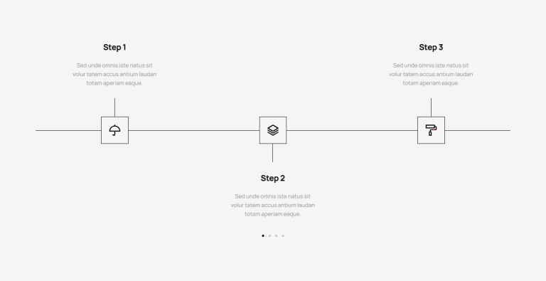 How it works c2914