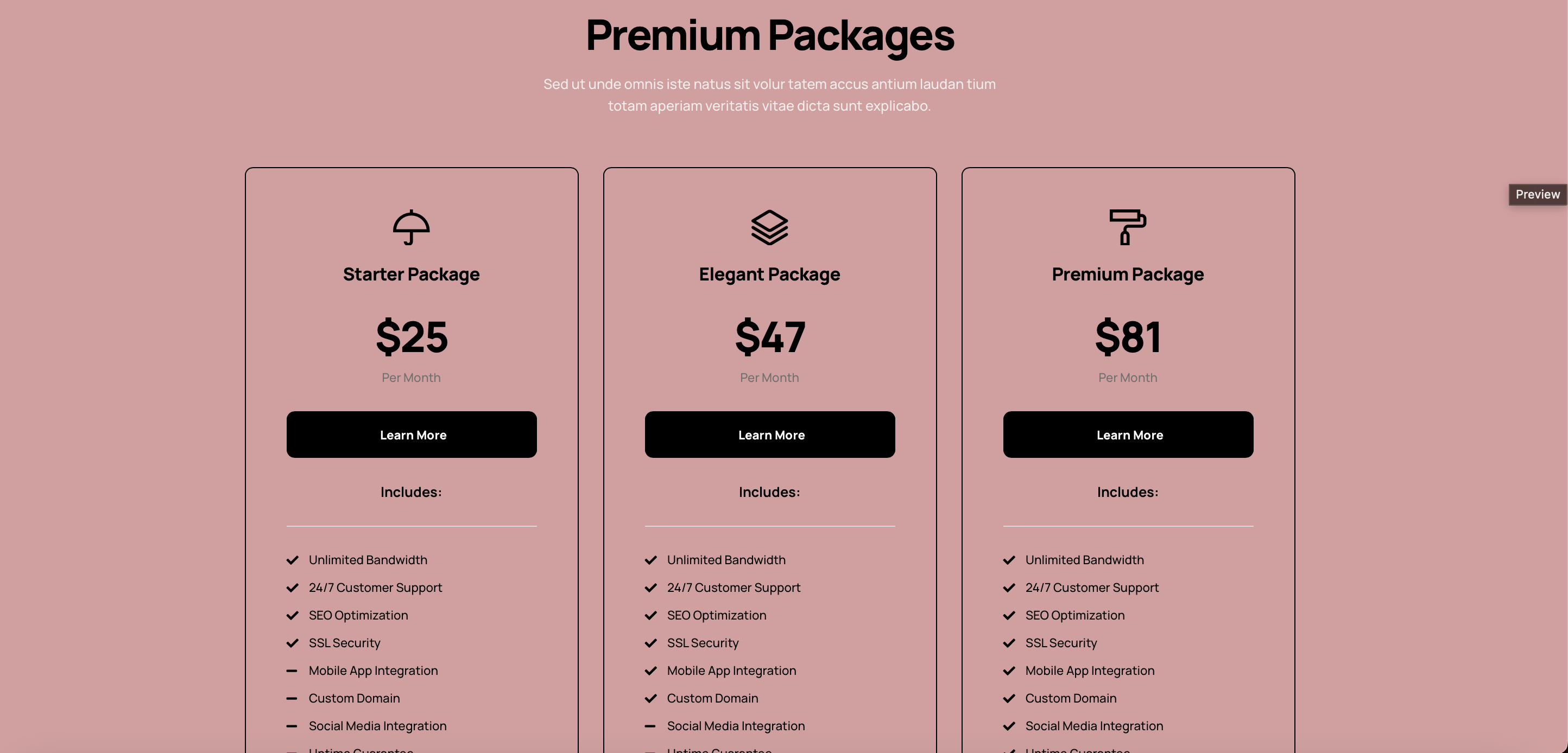 Pricing Table - 1883