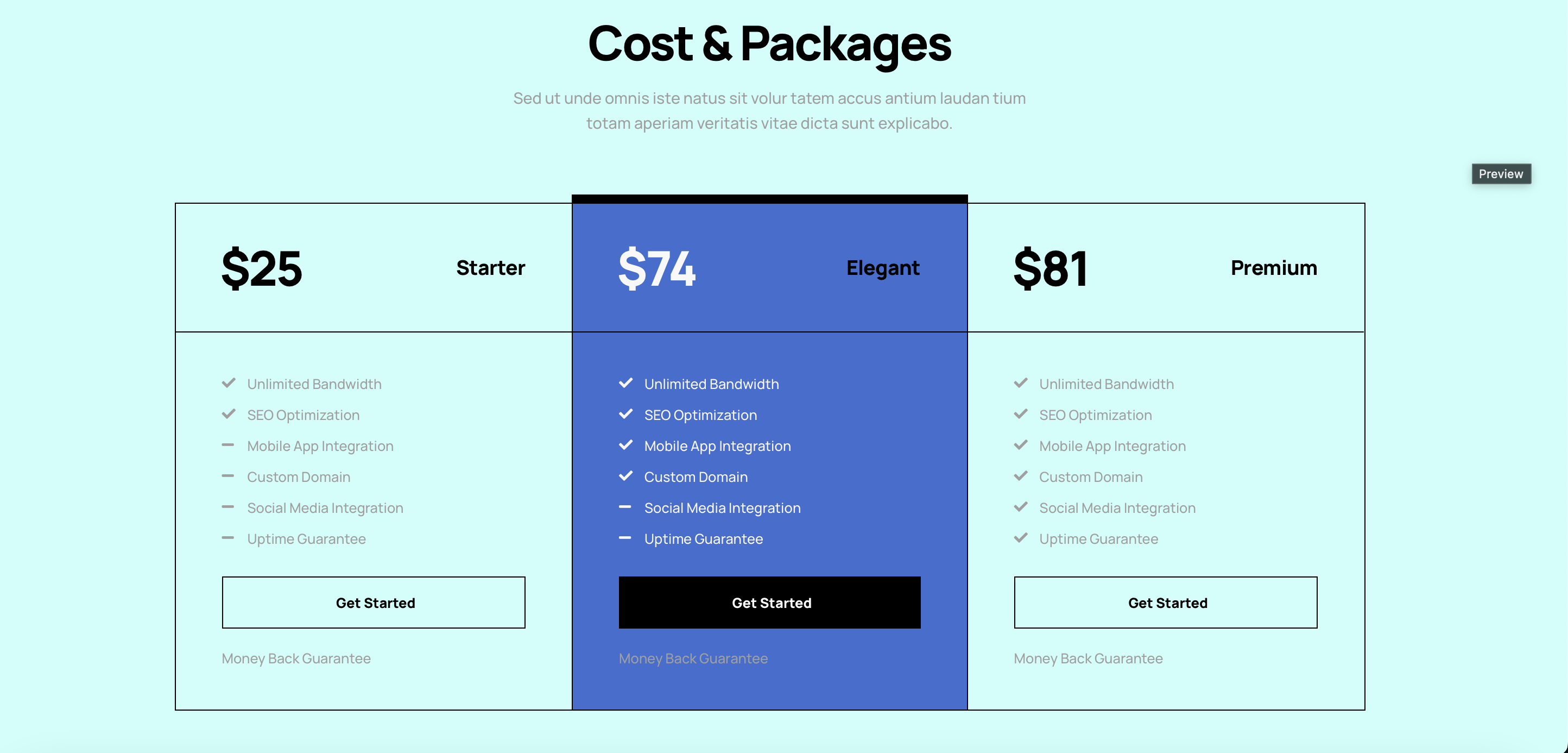 Pricing Table - 1890
