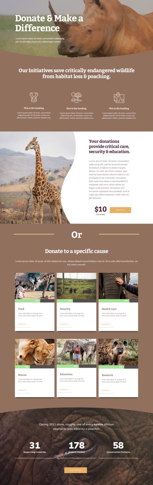 Elementor kit - Wildlife Conservation - Donate