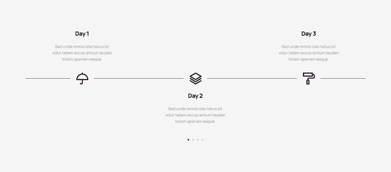 How it works c2913