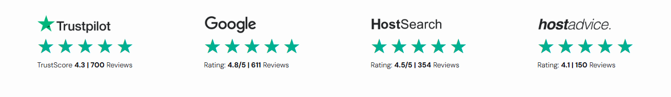 Rating and Reviews1