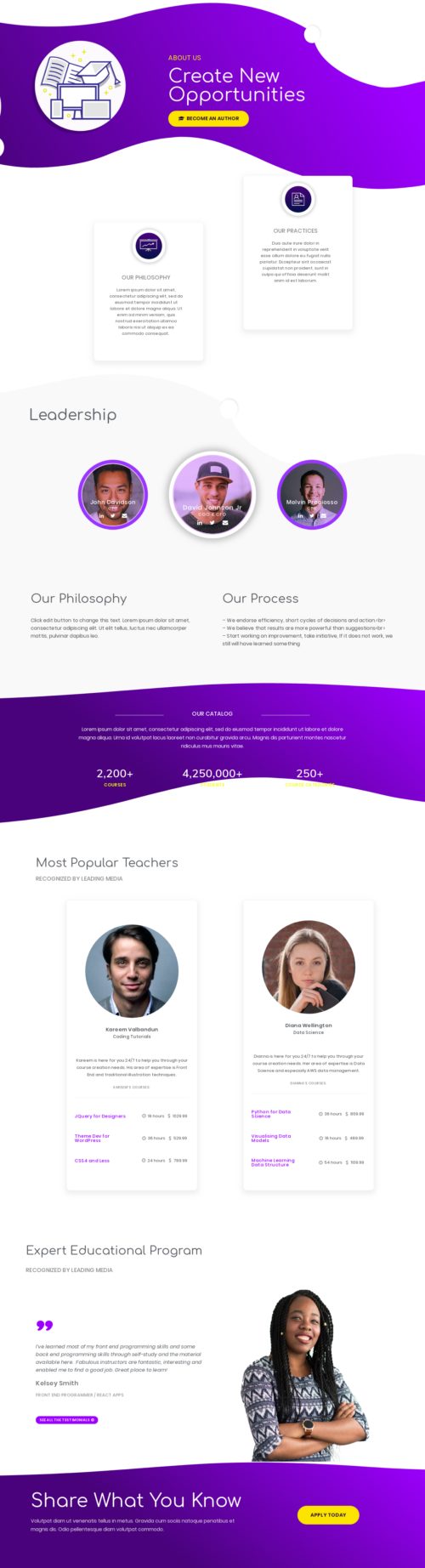 Online Tutorials - About Us
